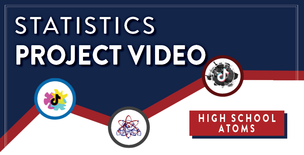 Utica Academy of Science high school students put their creativity to the test when creating TikTok videos demonstrating their statistical knowledge from this year.